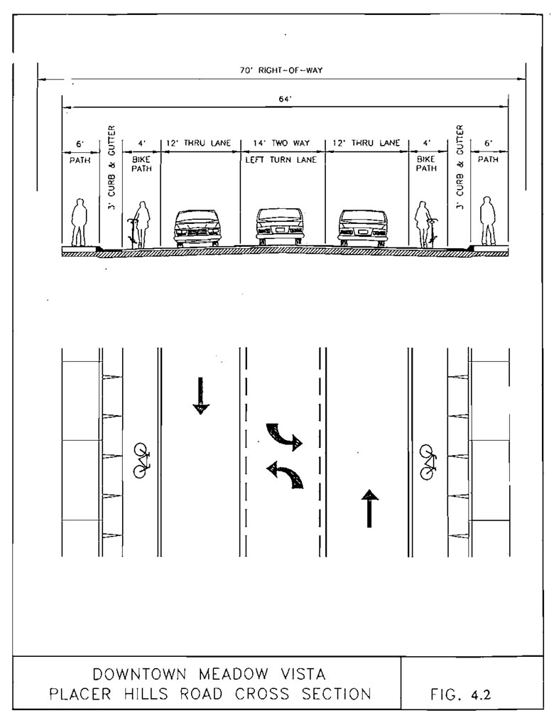 Road Section Standards